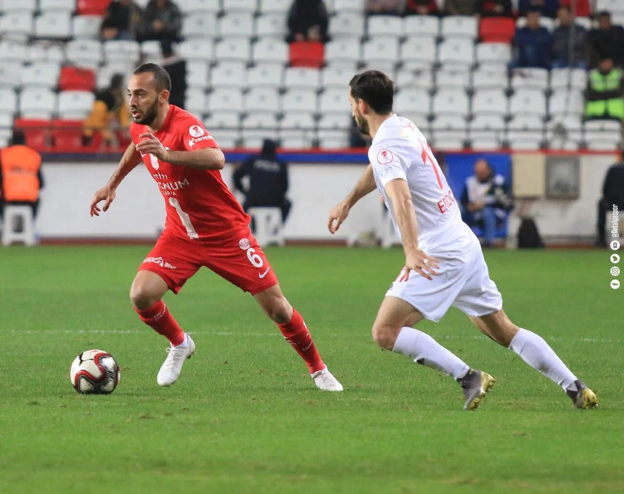 Antalyaspor 0 – 0 Sivasspor