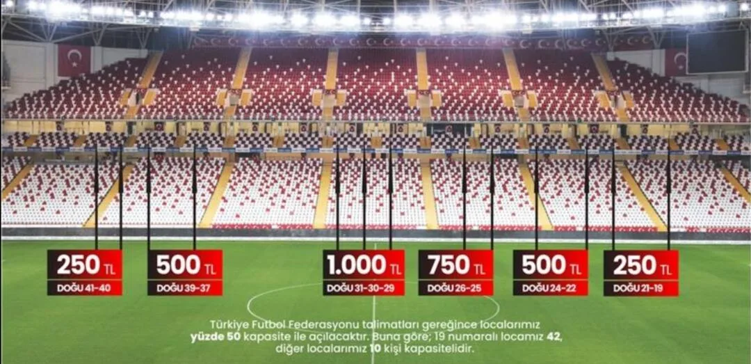 Antalyaspor locaları satışa çıkarıyor